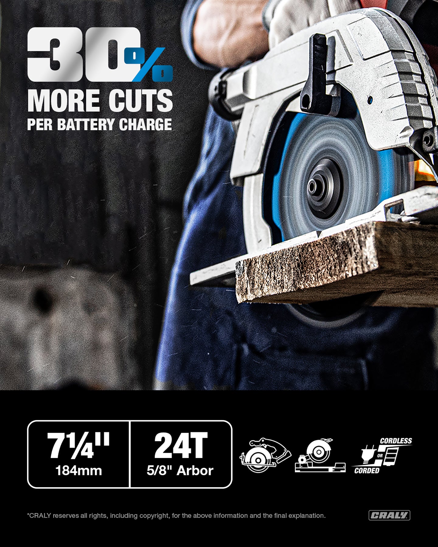 Wood — 7-1/4" 24&60T, Arbor 5/8"