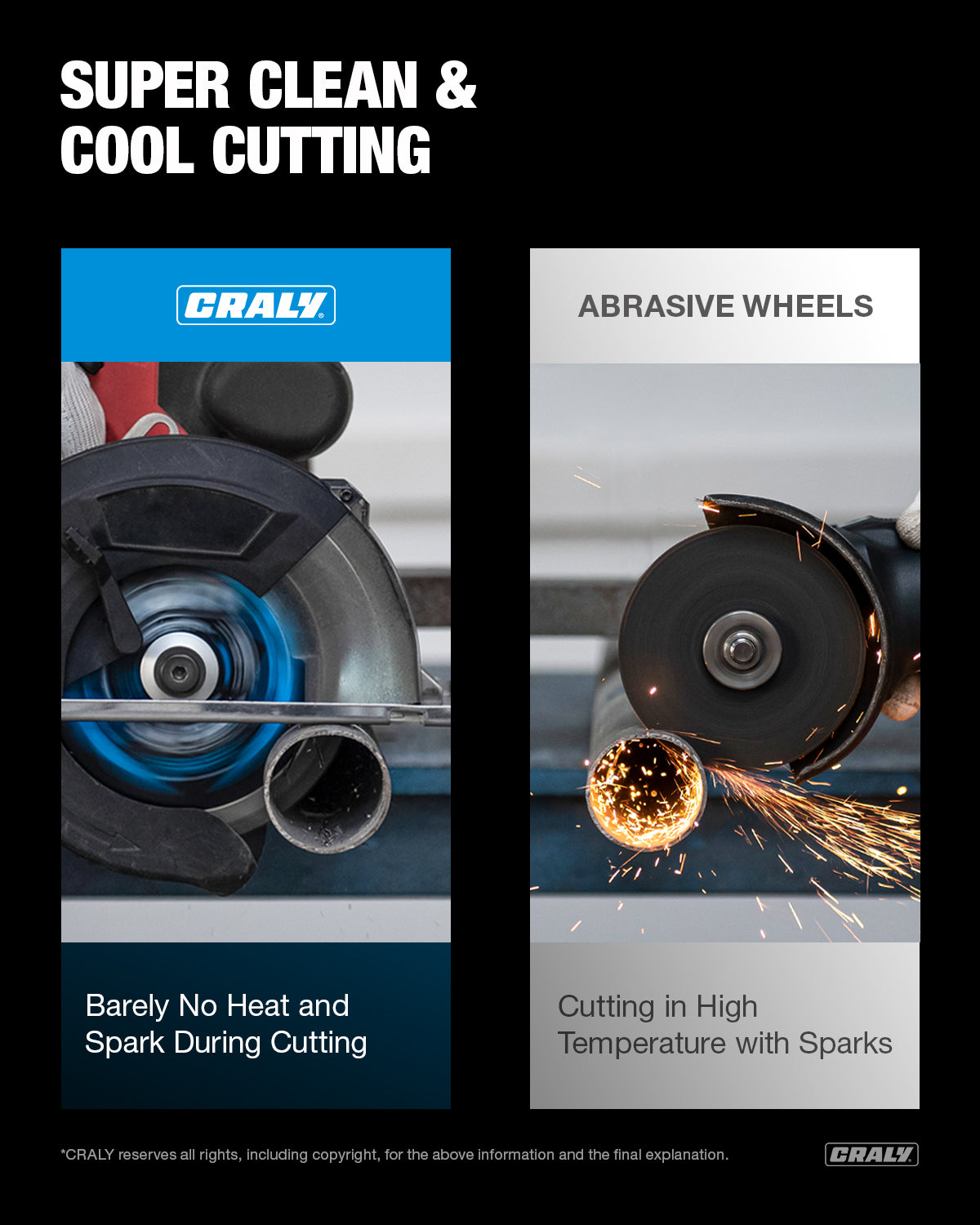 Metal — 6-1/2" 48T, Arbor 5/8"