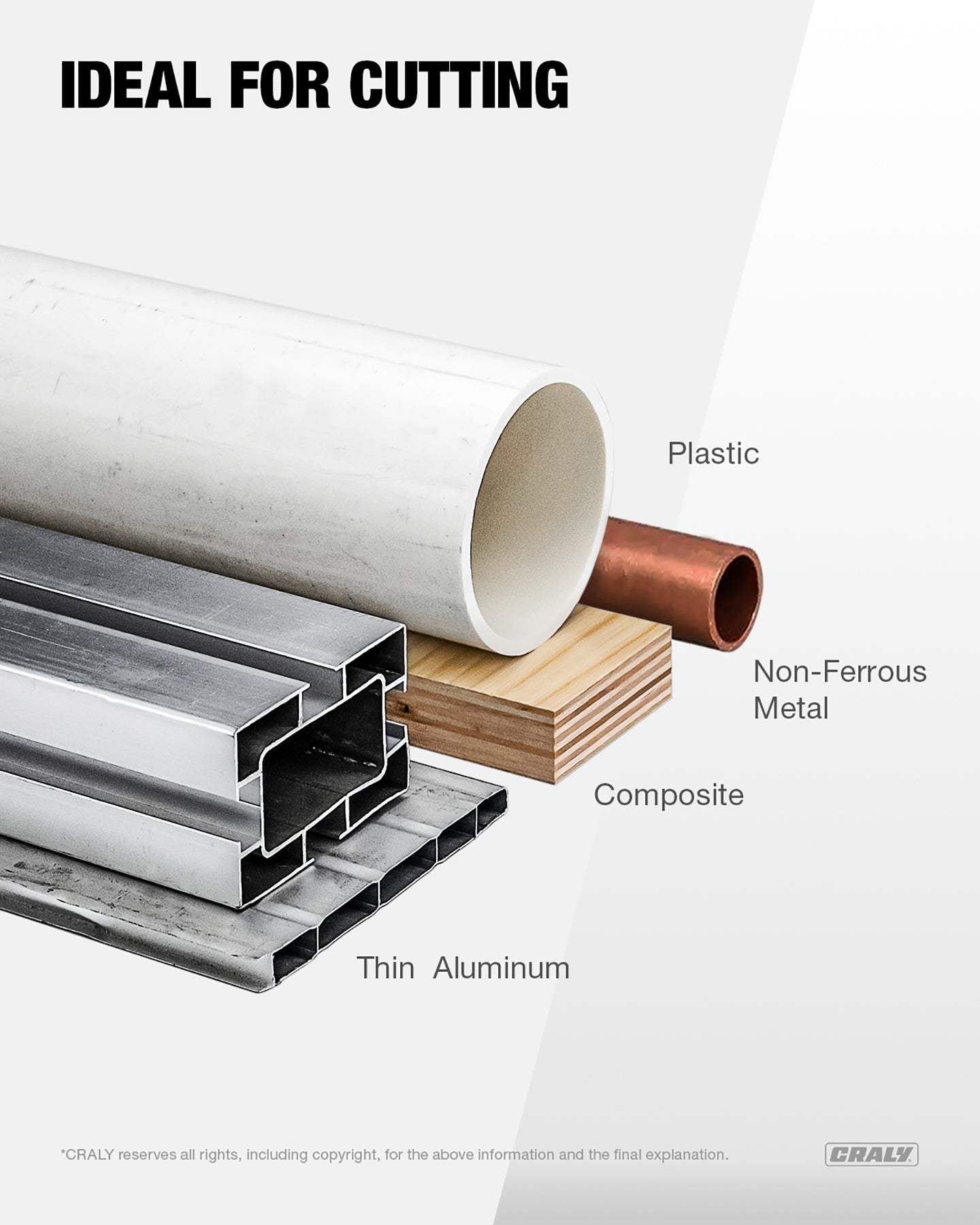 Aluminum — 5-1/2" 50T, Arbor 5/8"