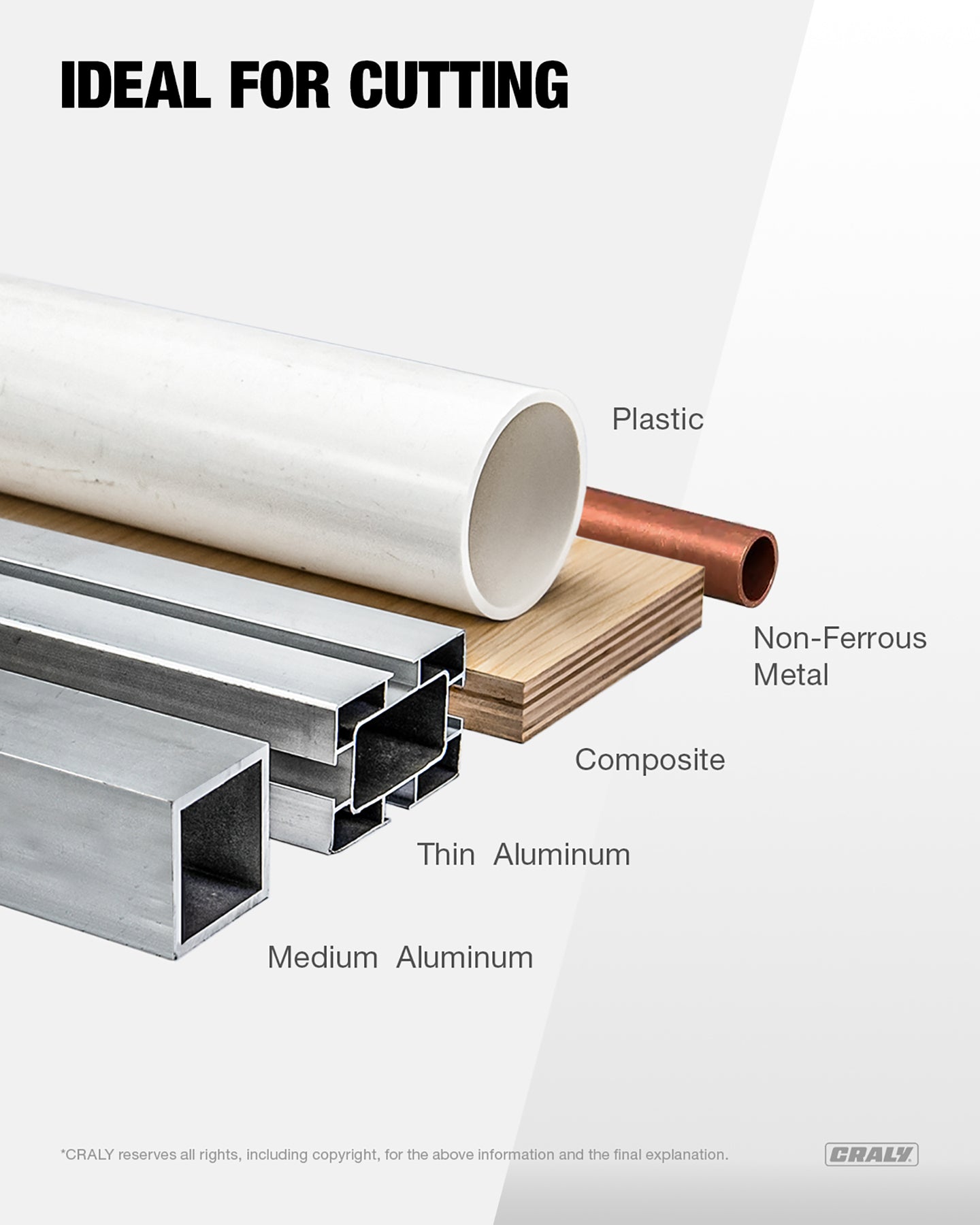 Aluminum — 12" 100T, Arbor 1"