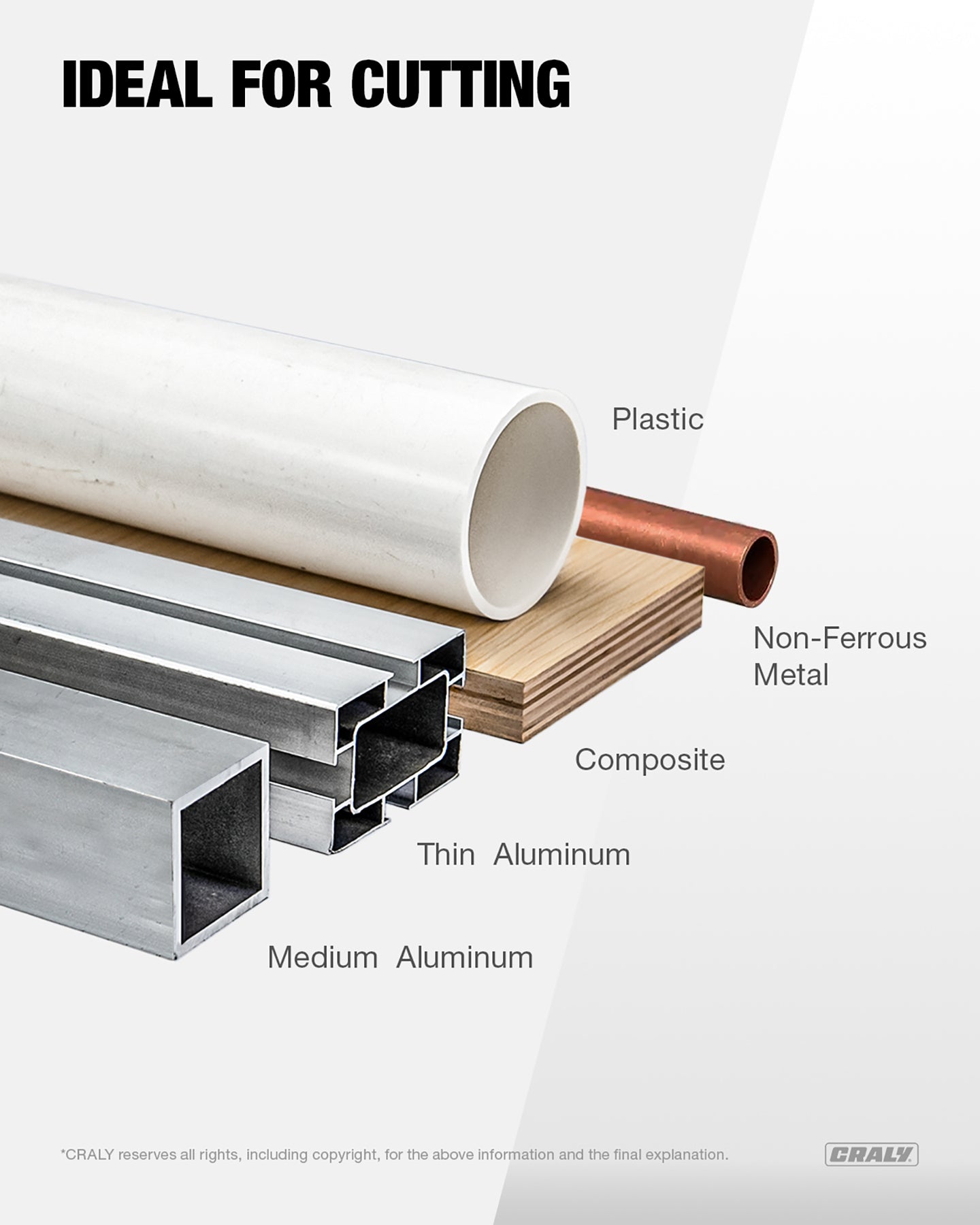 Aluminum — 7-1/4" 56T, Arbor 5/8"