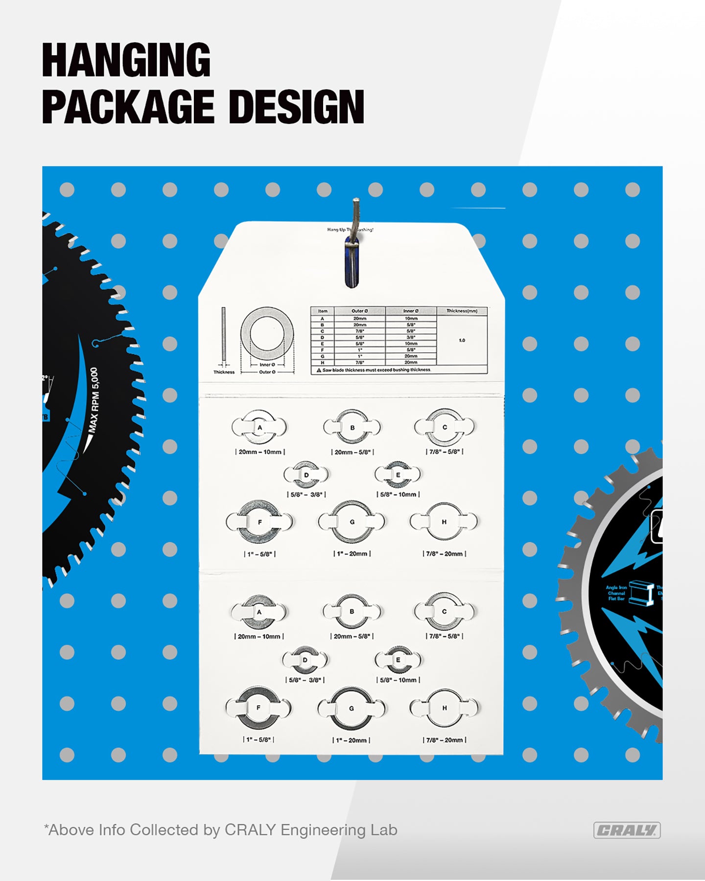 Bushing Set B