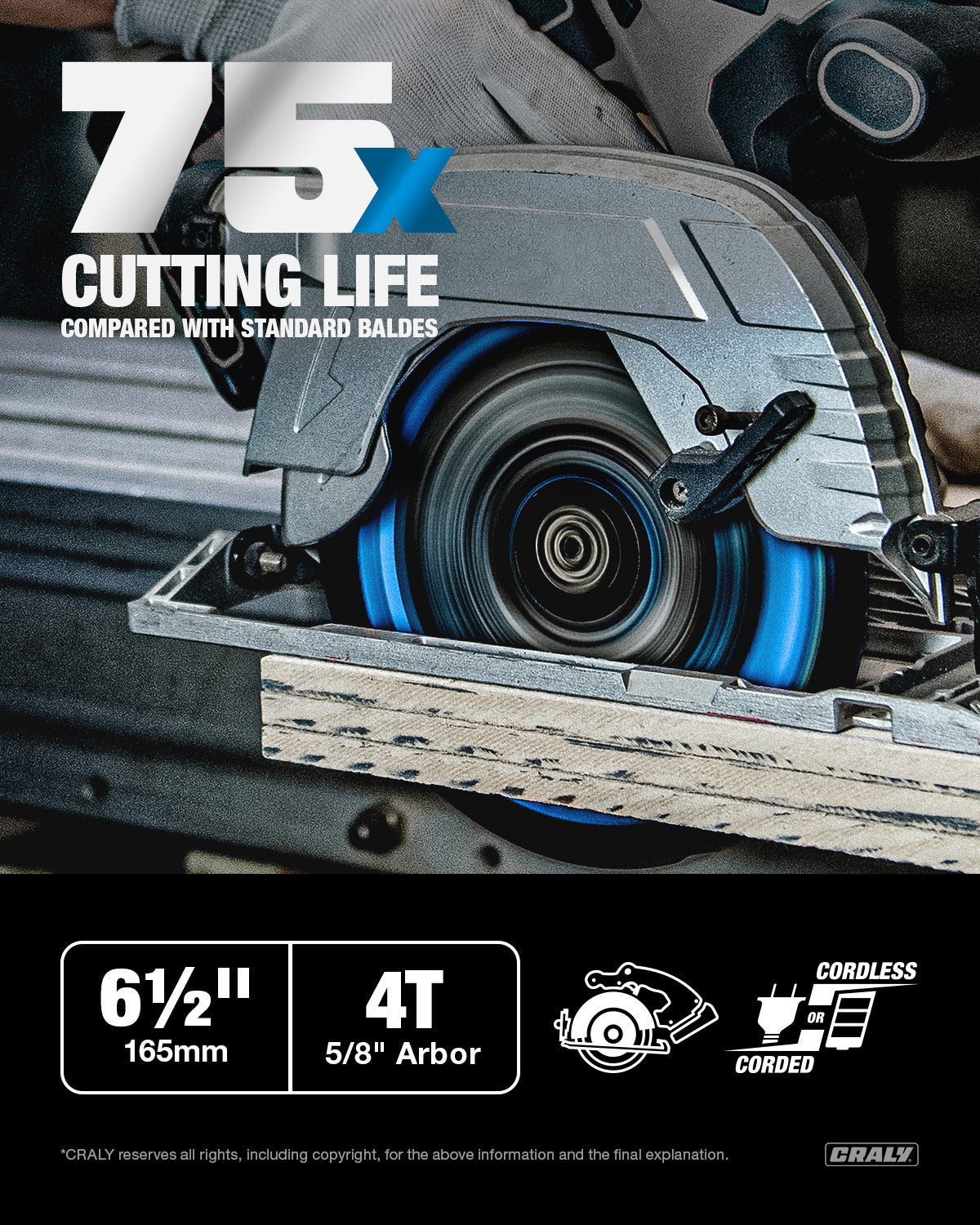 Fiber Cement — 6-1/2" 4T, Arbor 5/8"