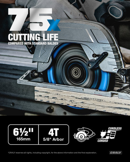 Fiber Cement — 6-1/2" 4T, Arbor 5/8"