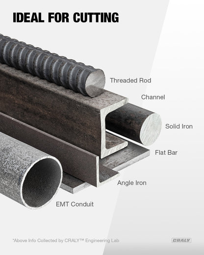 Wood — 5-3/8" 24T, Metal — 5-3/8"30T, Aluminum — 5-3/8" 50T, Arbor 20mm
