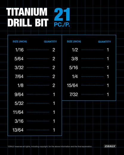 Jobber Drill Bit — 21 PCS