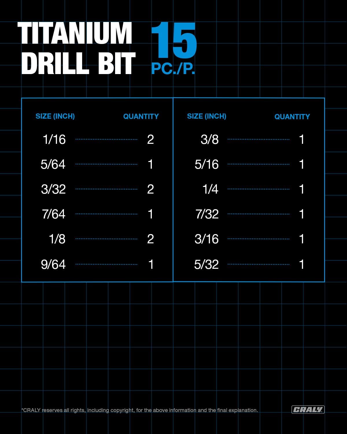 Jobber Drill Bit — 15 PCS