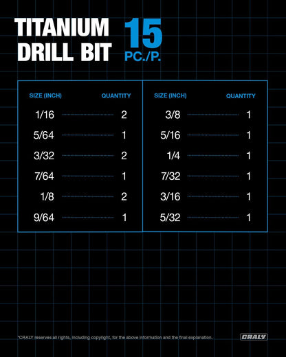 Jobber Drill Bit — 15 PCS