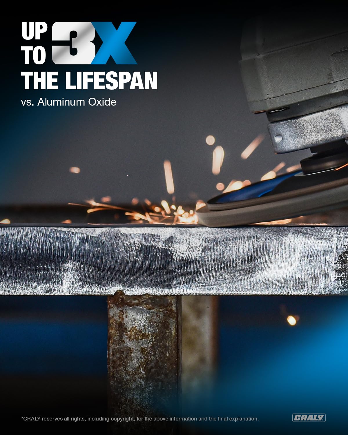 Flap Disc — 4-1/2", Arbor 7/8"