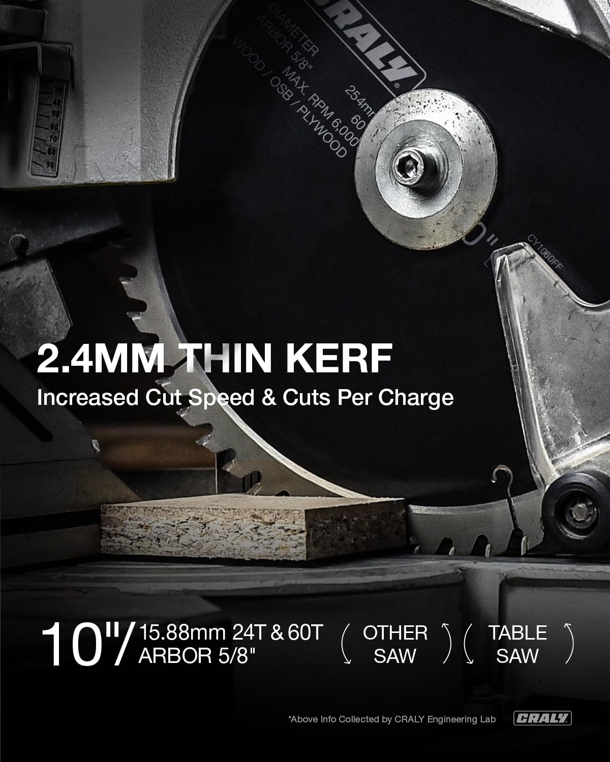 General purpose — 10" 24&60T, Arbor 5/8"