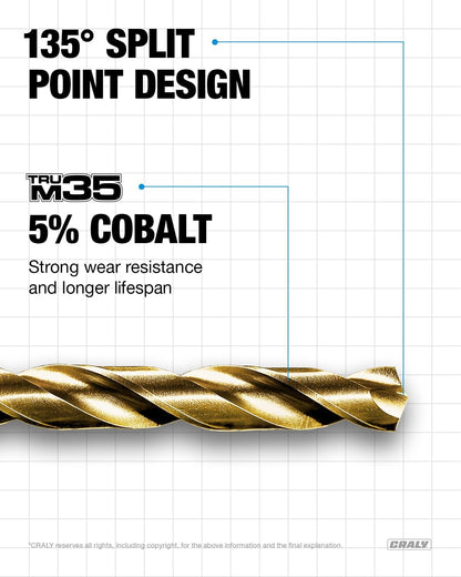 Jobber Drill Bit — 1/16", 10 PCS