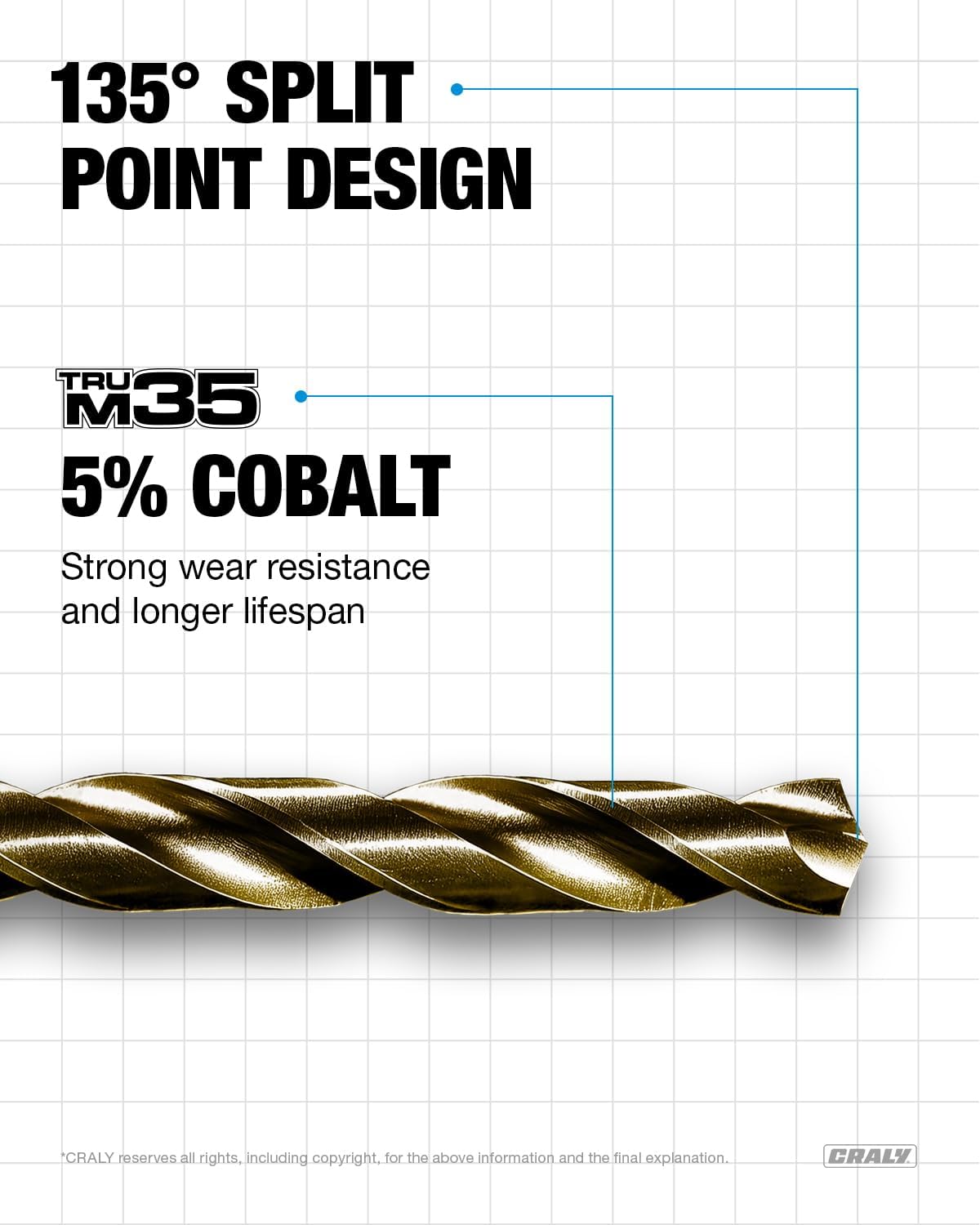 Jobber Drill Bit — 13 PCS