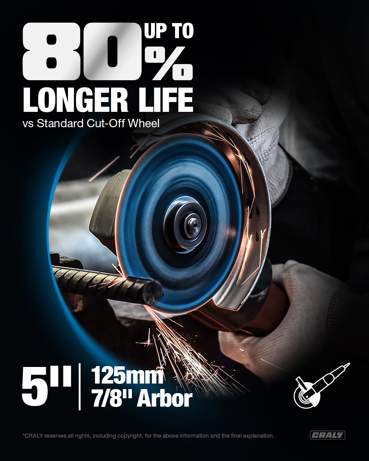 Cut-Off Wheel — 5", Arbor 7/8"